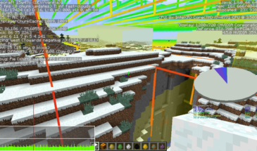 Обновление Майнкрафт, снапшот 15w49a